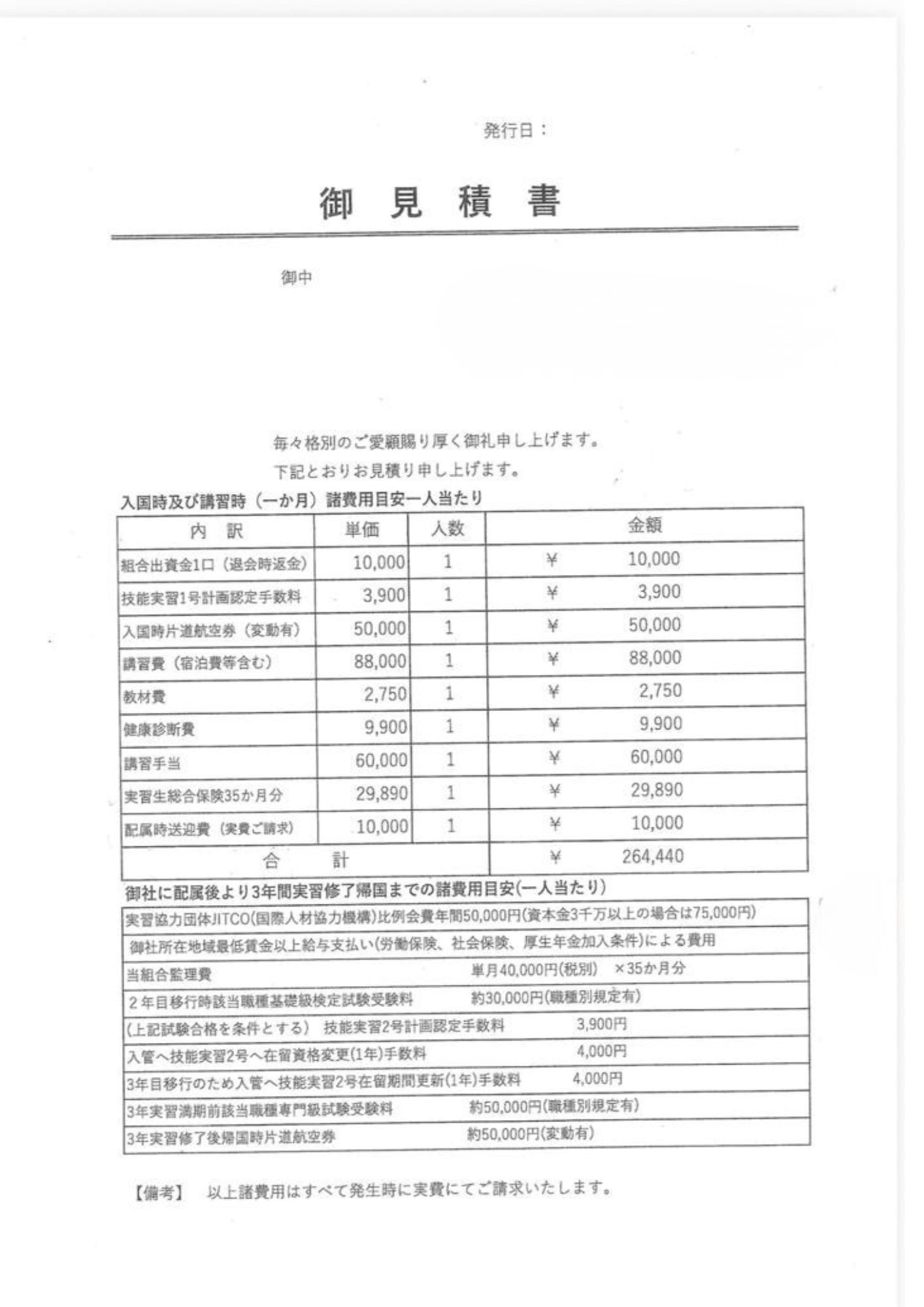 監理費表